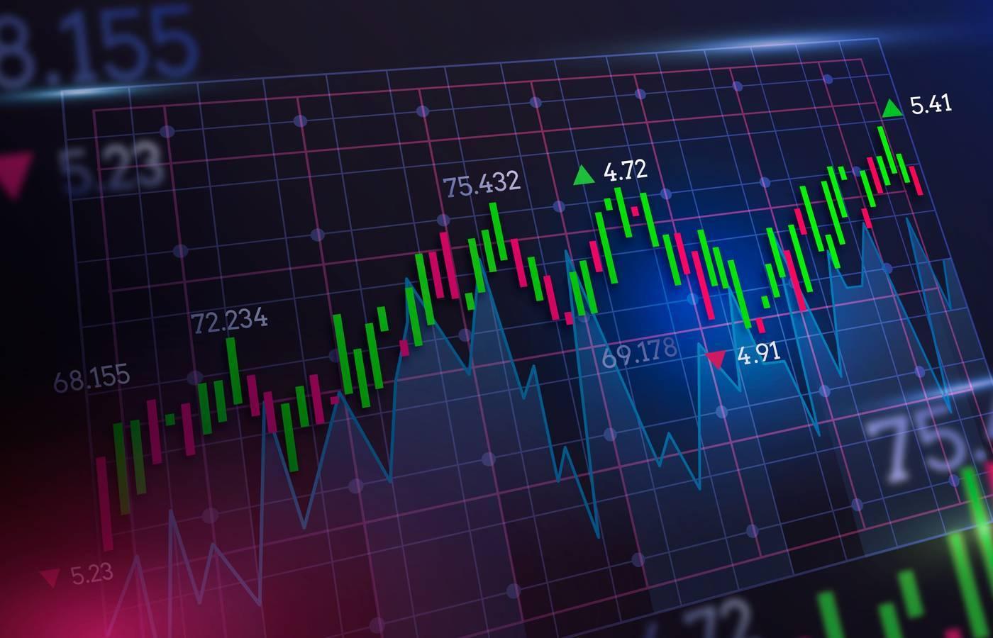 Ibovespa recua e fecha aos 176 mil pontos com maior apetite por risco no mercado